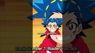 Bells Journey in #beybladeburst #beyblade #anime #wwe #romanriegns #animenyc #animenyc2022 #manga ￼