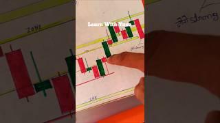 Quotex 5sec Strategy in binary Options Trading | How To Win Every Trade #quotex #trading #shorts