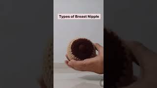 Breastfeeding Education