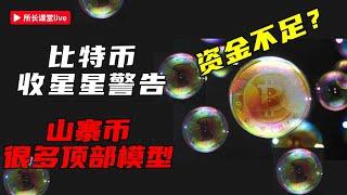 比特幣上漲收星星 | 以太幣匯率持續走弱 | 山寨幣多數日線級別頂部模型 |