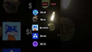  TOP 5 Memes on BASE | Price Prediction 2025