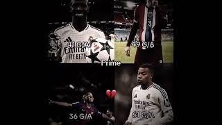 Prime ll #edit #football
