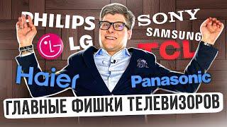 ОСОБЕННОСТИ ТЕЛЕВИЗОРОВ | Какой телевизор выбрать | Sony, Philips, Samsung, LG, TCL, Hisense, Haier