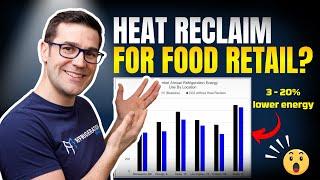 CO2 Refrigeration System Heat Reclaim Potential for Retail Space Heating