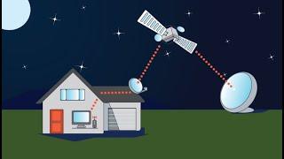 How television works through satellites#scientia-Techne Episteme