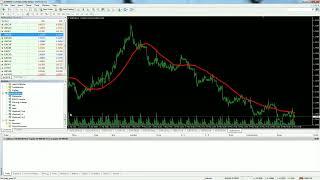 Webinar - MQL4 Programming  Using the iCustom function