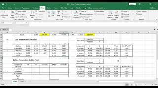 Multicomponent Distillation Calculation |  Determine the dew point and bubble point temperature.