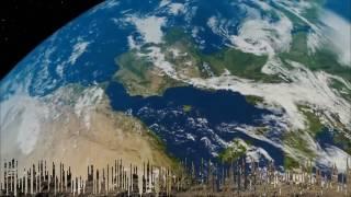 Будущее планеты в наших руках