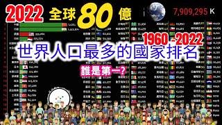 全球人口將破80億! 世界人口最多的國家 中國不再第一 | 世界人口最多的國家排名 | Top100 全球國家人口排名 | 1960-2022