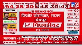 Maharashtra Vidhan Sabha Result 2024 | चंद्रपूरमधून Kishor Jorgewar पिछाडीवर