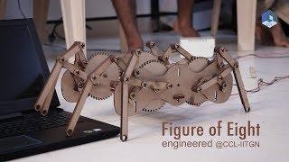 Figure of Eight, engineered @CCL-IITGN