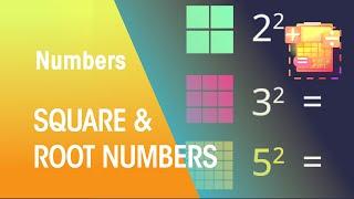 What Are Square & Root numbers | Numbers | Maths | FuseSchool