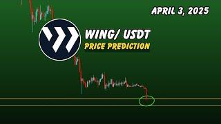 Wing coin price prediction | Wing Finance coin  April 3, 2025