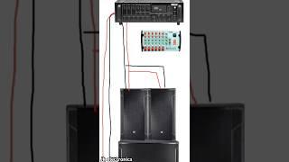 Jk electronics harrai  speaker  waring short video