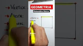GEOMETRIA MACETE #matemáticabásica