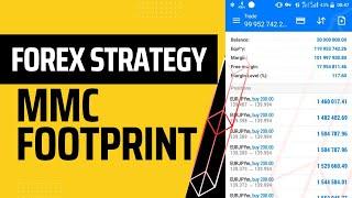 MMC Footprint Forex Strategy Training Episode 1