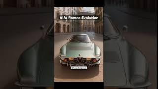 ALFA ROMEO Evolution in 20 seconds