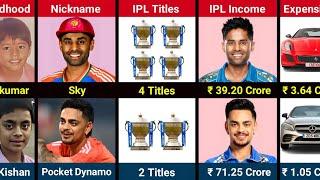 Comparison: Suryakumar Yadav VS Ishan Kishan