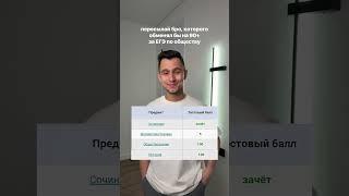 тгк Мысли Булгакова подготовлю тебя к ЕГЭ/ОГЭ по обществу и истории на 100 ️‍ #егэ #огэ #общество