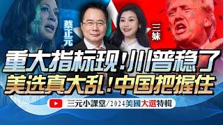 CC字幕 |【2024美國總統大選】川普得票碾壓哈里斯! 藍州翻紅?! | 賓州川普領先!搖擺州開票特朗普全贏?! | 美國權力交接中國獲機會! #三元小课堂