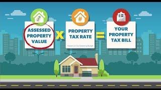 Your homes assessed value for property taxes
