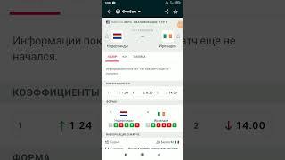 Нидерланды Ирландия прогноз на ЕВРО