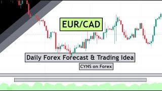 EURCAD Daily Forex Forecast & Trading Idea for 9th October 2024 by CYNS on Forex