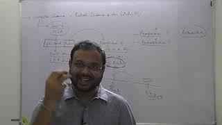 A COMPLETE ANALYSIS OF (VINEETA SHARMA V. RAKESH SHARMA, 2020, SC) SECTION - 6 (HSA)