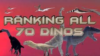 Ranking All 70 DWM Dinosaurs