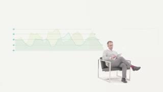 Zendesk Support