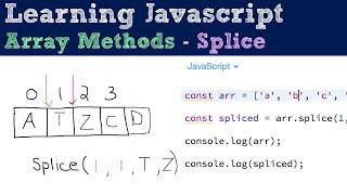Splice - Array Methods - Javascript Tutorial