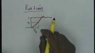 Lecture - 51 Network Transmission Criteria