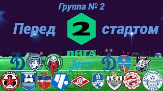 Вторая лига, Дивизион Б. Группа № 2. Перед стартом сезона 2024 года.
