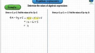 KSSM Math F1 | Chapter 5 | Algebraic Expressions (Introduction)