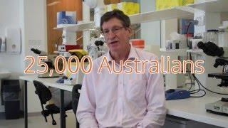 Westmead Institute Kidney Research