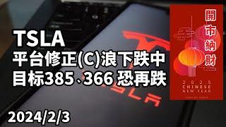 美股 特斯拉(TSLA) 下跌三浪平台修正，(C)-3下跌中，目标385、366，恐怕还会再跌