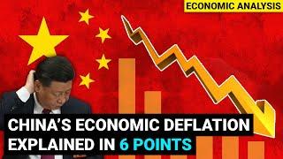 Why China's economy facing deflation | What is Deflation, Inflation | Economics UPSC, CDS, SSC CGL