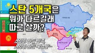 중앙아시아 5개국, 민족과 역사 아는 척하기｜Ethnicities and history of five Central Asian countries