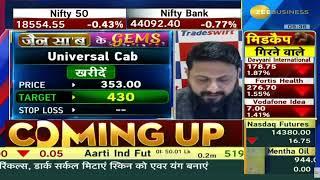 Universal Cables | Next Target | Latest News | Stock Analysis | #universalcableshares