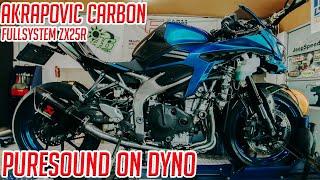 ZX25R AKRAPOVIC FULLSYSTEM ON DYNO