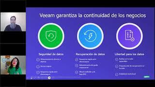 Descubre el Potrtafolio de VEEAM con Licencias OnLine