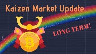 Do You Even HODL? Bitcoin Price Anaylsis For The Long Term