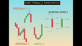 Najważniejsze Formacje Świecowe, które musisz znać żeby zarabiać na Giełdzie