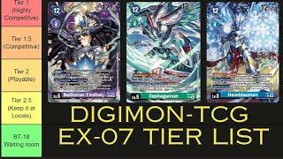 [DIGIMON TCG!] EX-07 TIER LIST!