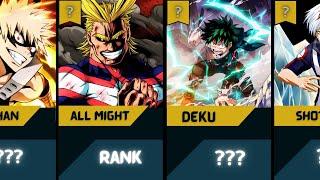 TOP 50 STRONGEST MY HERO ACADEMIA CHARACTERS RANKING | Boku no hero academia