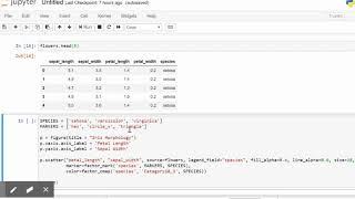 Dask dataframe and Bokeh visualization | Flowers dataset