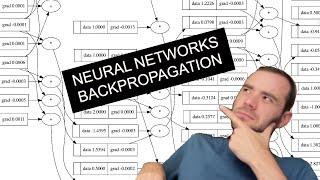 The spelled-out intro to neural networks and backpropagation: building micrograd