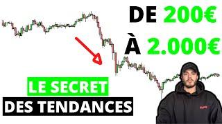 TRADING  COMMENT RECONNAÎTRE UNE TENDANCE (comme un pro)