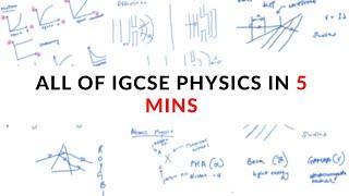 All of IGCSE Physics in 5 minutes (summary)