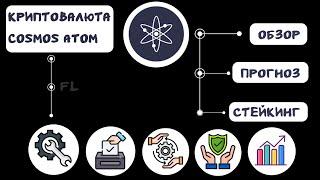 КРИПТОВАЛЮТА COSMOS ATOM | ОБЗОР | ПРОГНОЗ | СТЕЙКИНГ | АТОМ КОСМОС КРИПТА